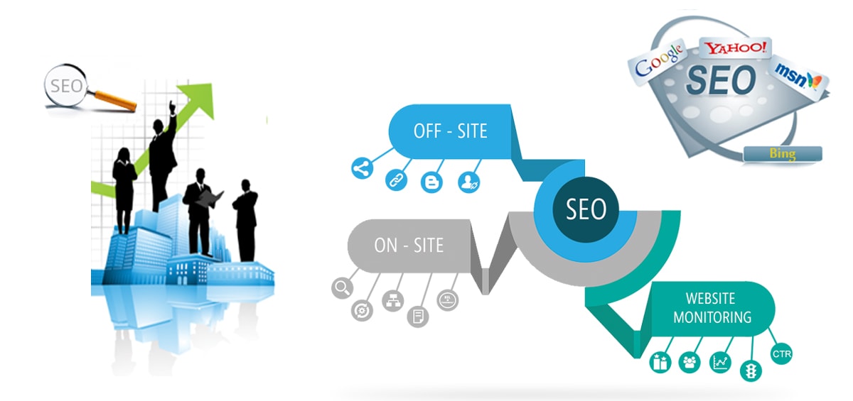 Benefits Of Hiring A Professional Seo Services Company